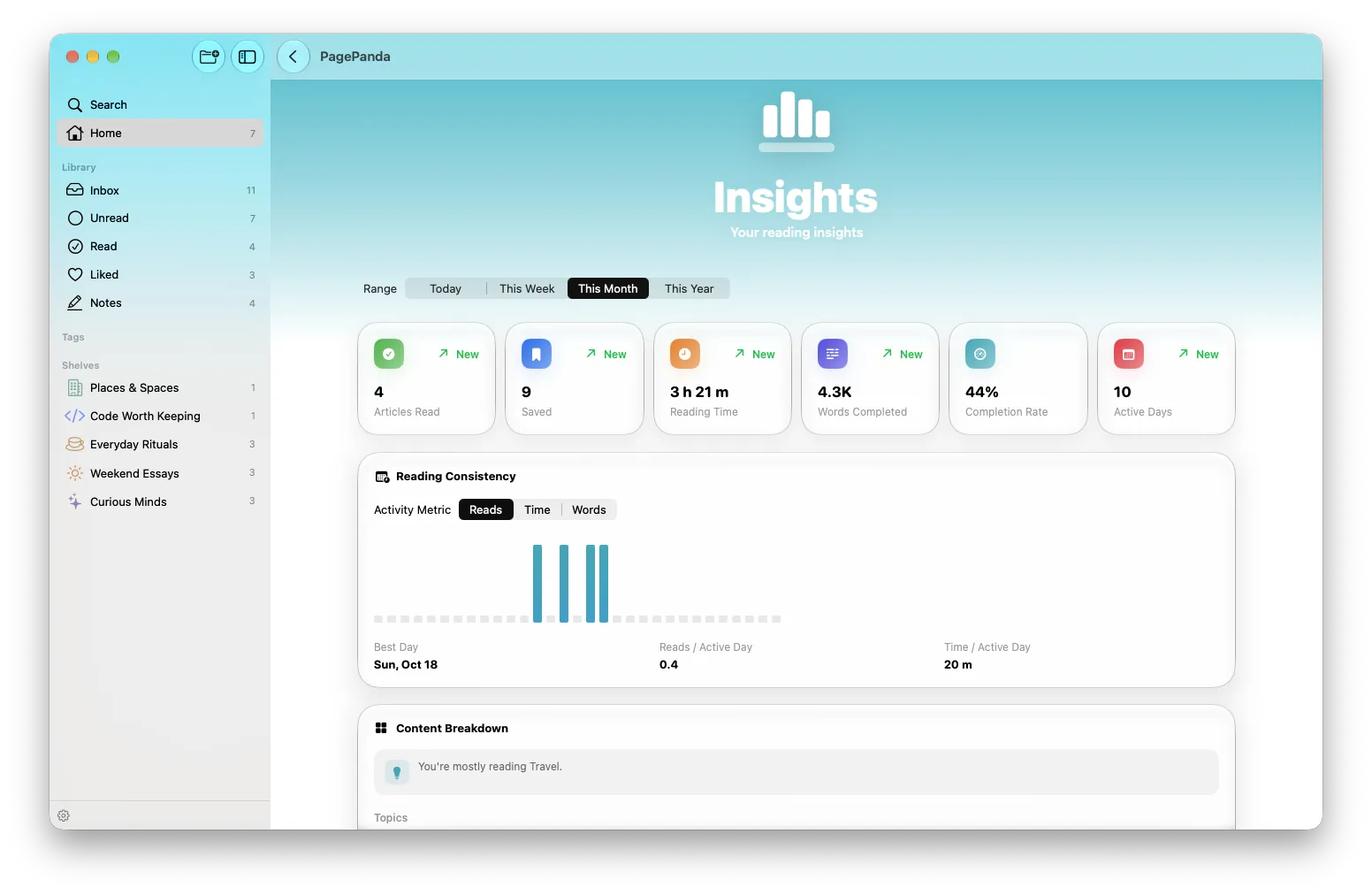 PagePanda Insights on Mac, with reading consistency for the month.